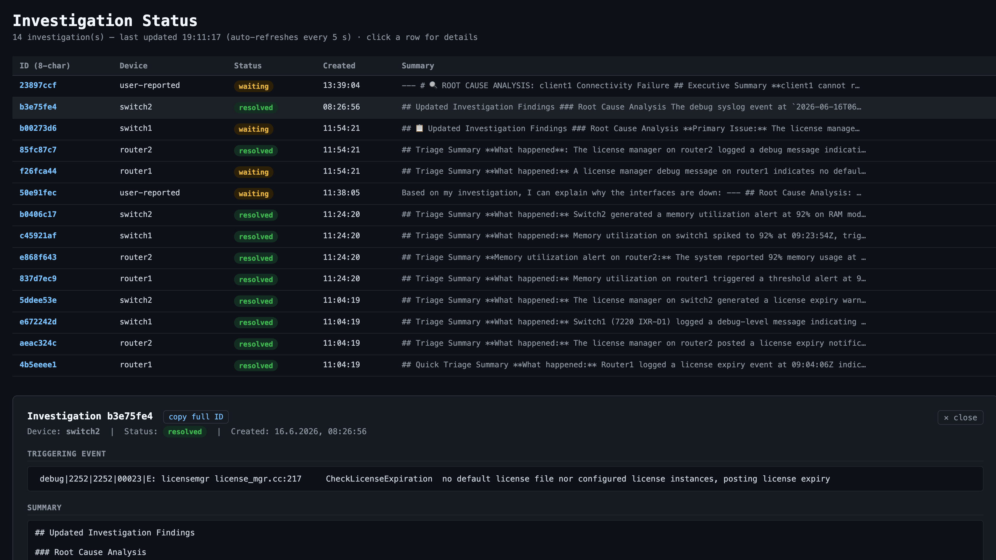 Status page listing fourteen automatic investigations with device, status and a short summary, and the detail view of one resolved case with the log message that triggered it