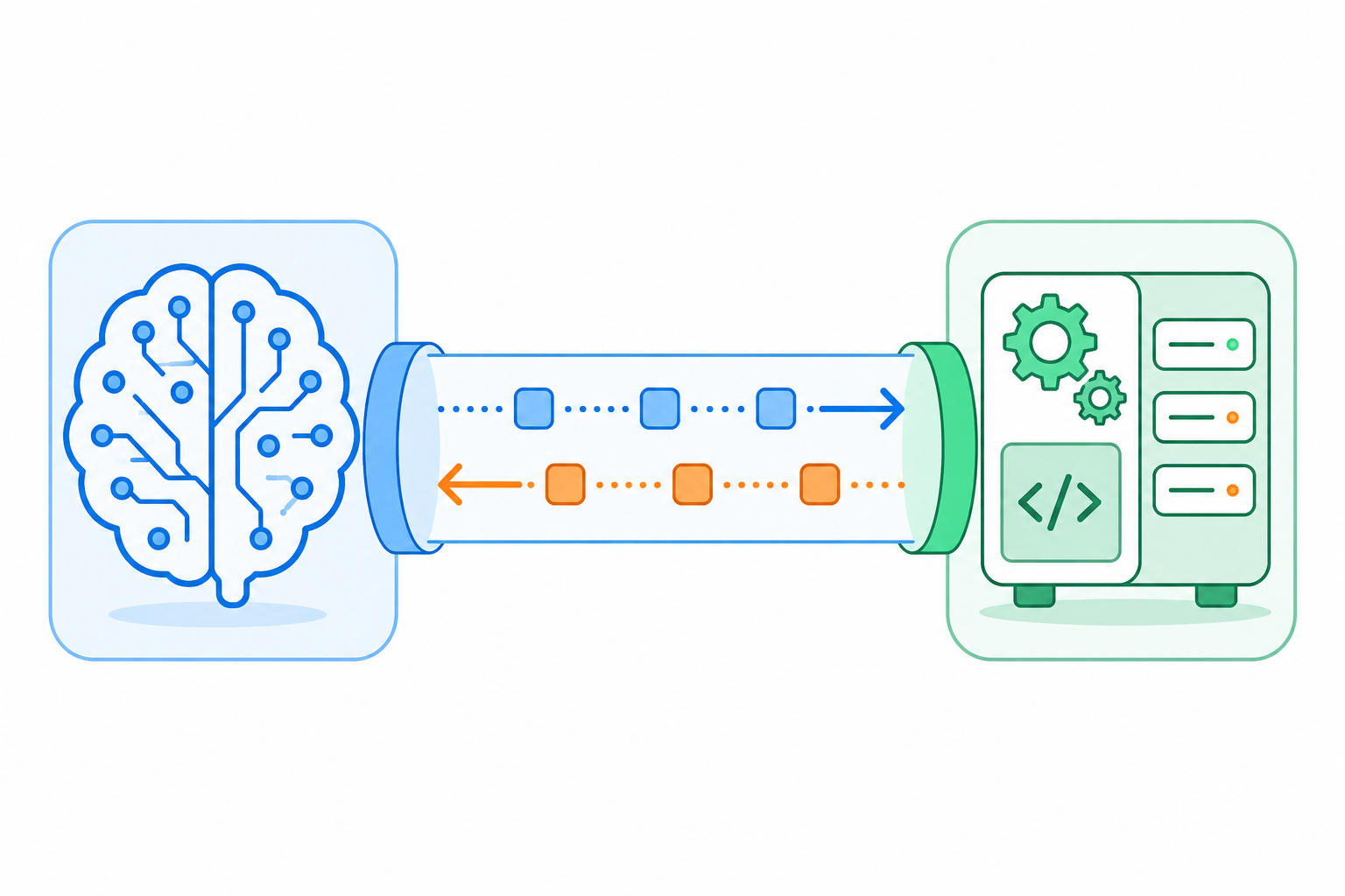 MCP Server Architecture